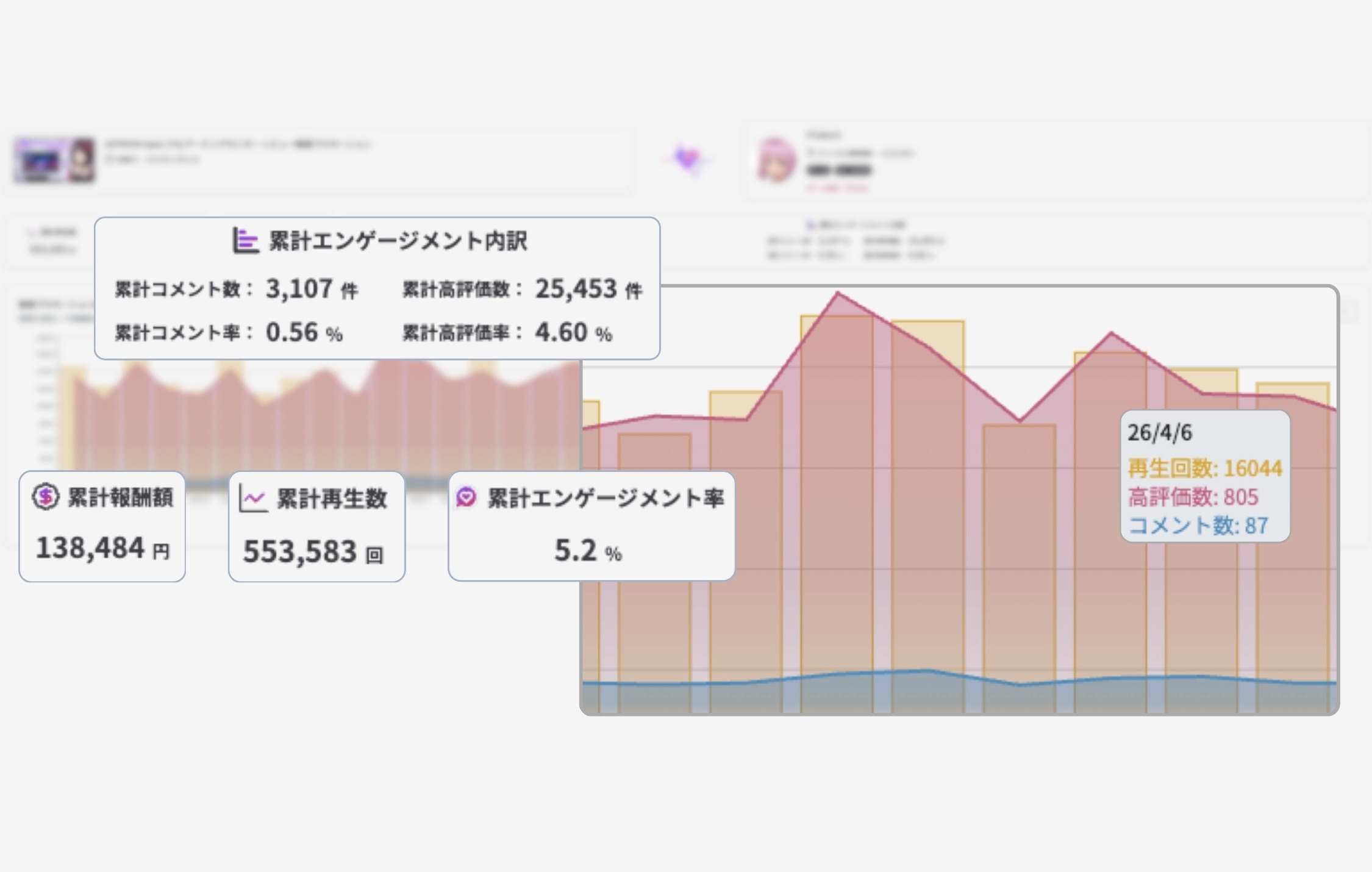 定量分析レポート