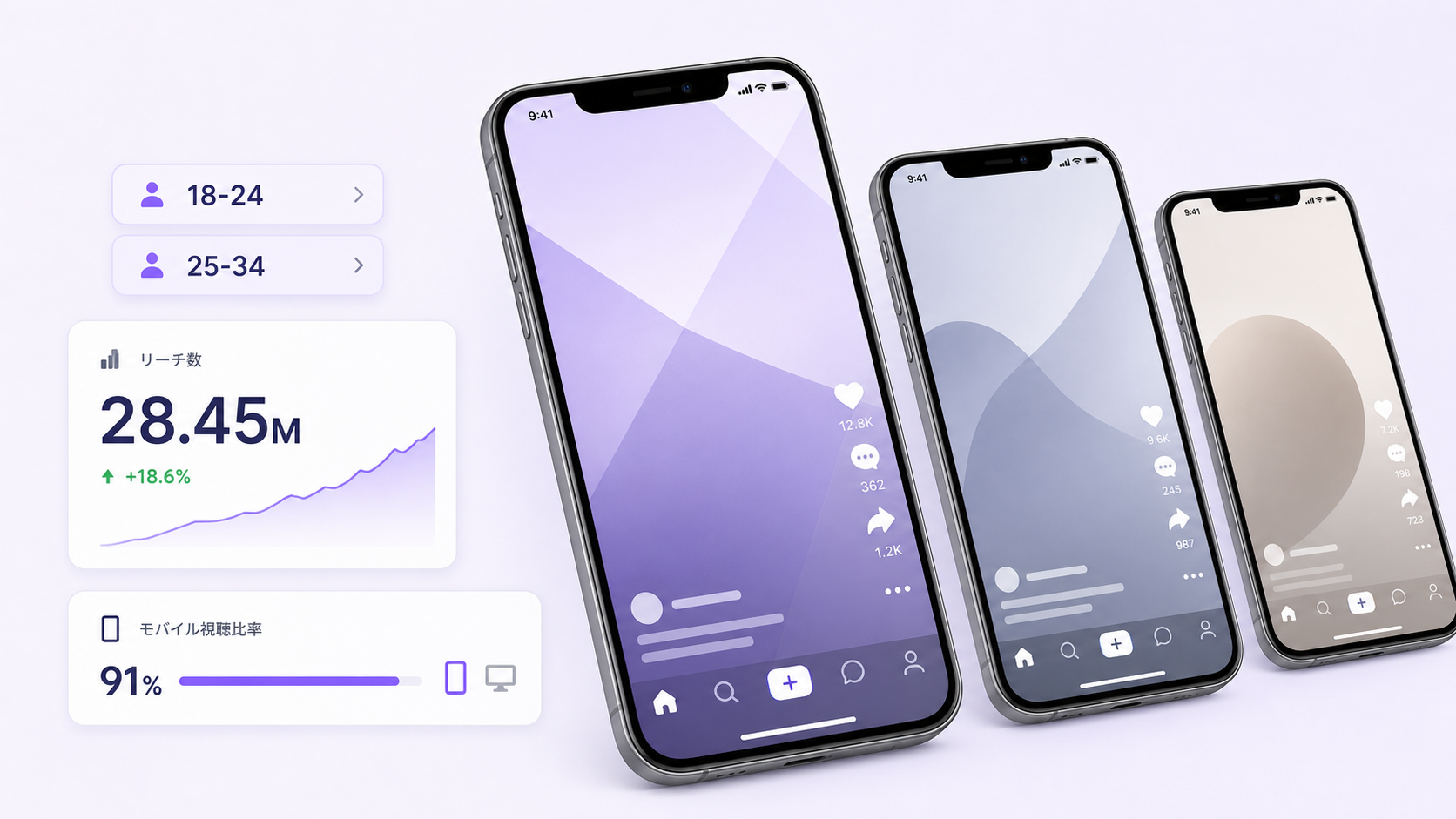 若年層への強いリーチ力を示すスマートフォン視聴画面のモックアップ